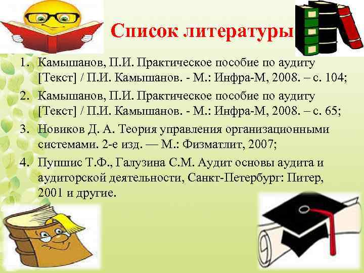 Список литературы 2008. Камышанов практическое пособие по аудиту. Практическая по литературе.