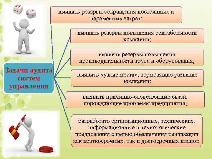 Что собой представляет механизм windows xp называемый аудитом системы