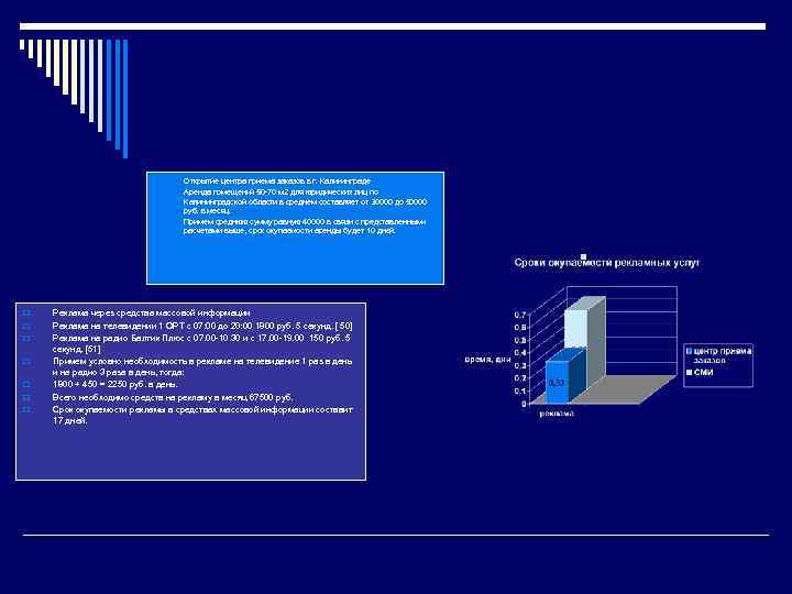 o o o o o Открытие центра приема заказов в г. Калининграде Аренда помещений