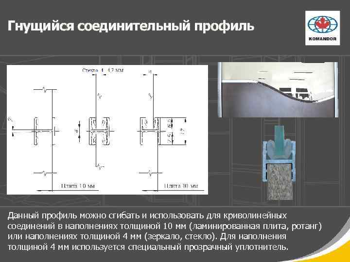 Гнущийся соединительный профиль Данный профиль можно сгибать и использовать для криволинейных соединений в наполнениях