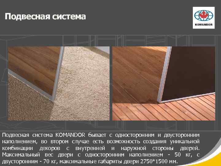 Подвесная система KOMANDOR бывает с односторонним и двусторонним наполнением, во втором случае есть возможность