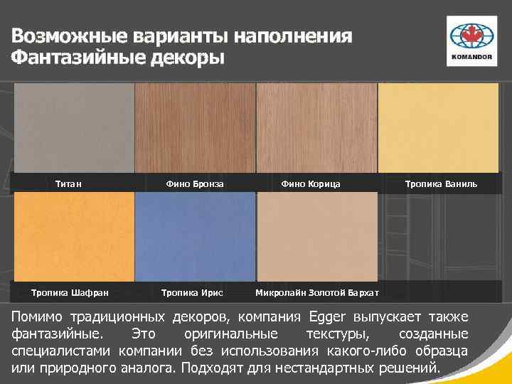 Возможные варианты наполнения Фантазийные декоры Титан Тропика Шафран Фино Бронза Тропика Ирис Фино Корица