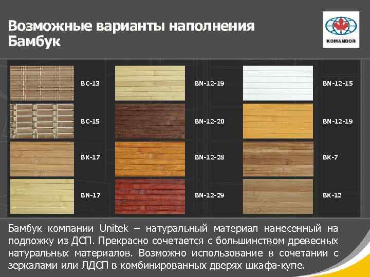 Возможные варианты наполнения Бамбук ВС-13 ВN-12 -19 ВN-12 -15 ВС-15 ВN-12 -20 ВN-12 -19
