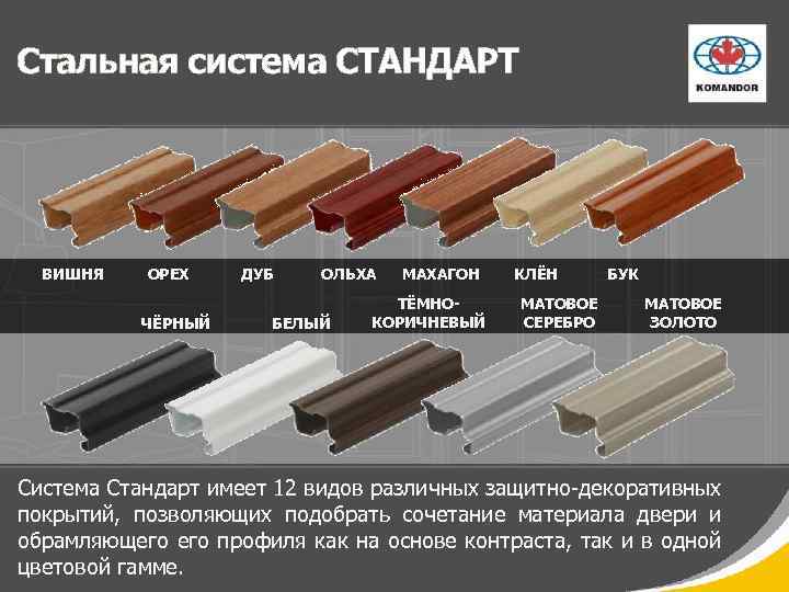 Стальная система СТАНДАРТ ВИШНЯ ОРЕХ ЧЁРНЫЙ ДУБ ОЛЬХА БЕЛЫЙ МАХАГОН ТЁМНОКОРИЧНЕВЫЙ КЛЁН МАТОВОЕ СЕРЕБРО