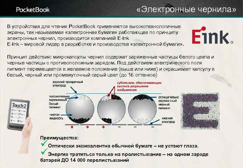 Электронные чернила. Электронная бумага. Электронная бумага e-Ink. Электронные чернила технология.