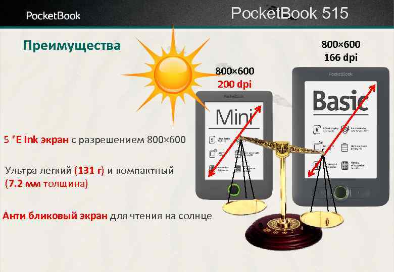 Pocket. Book 515 Преимущества 800× 600 200 dpi 5 