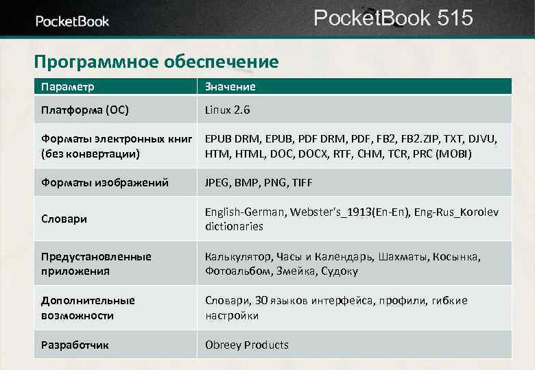 Pocket. Book 515 Программное обеспечение Параметр Значение Платформа (ОС) Linux 2. 6 Форматы электронных