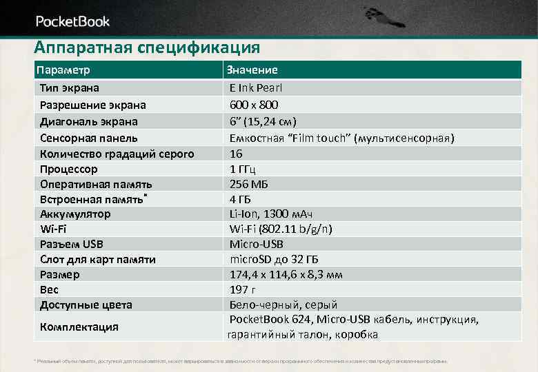 Аппаратная спецификация Параметр Тип экрана Разрешение экрана Диагональ экрана Сенсорная панель Количество градаций серого