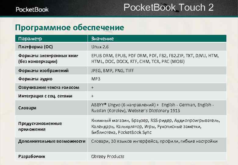 Pocket. Book Touch 2 Программное обеспечение Параметр Значение Платформа (ОС) Linux 2. 6 Форматы