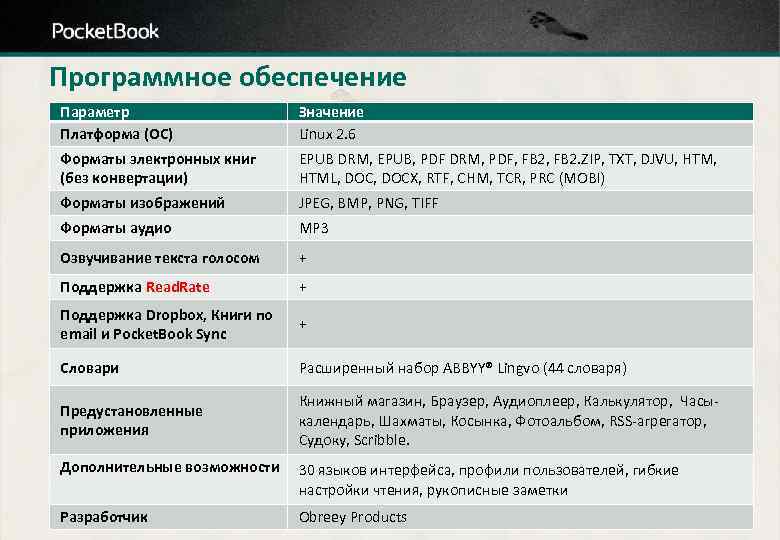 Программное обеспечение Параметр Платформа (ОС) Значение Linux 2. 6 Форматы электронных книг (без конвертации)