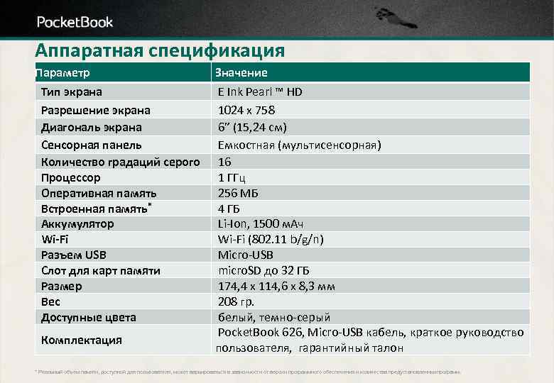 Аппаратная спецификация Параметр Тип экрана Разрешение экрана Диагональ экрана Сенсорная панель Количество градаций серого