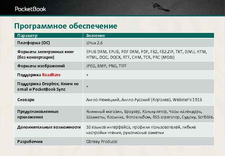 Программное обеспечение Параметр Значение Платформа (ОС) Linux 2. 6 Форматы электронных книг (без конвертации)