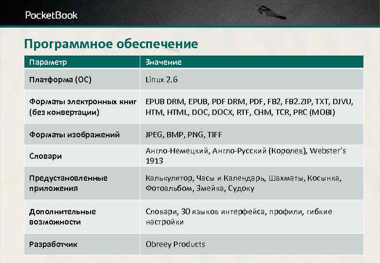 Программное обеспечение Параметр Значение Платформа (ОС) Linux 2. 6 Форматы электронных книг (без конвертации)