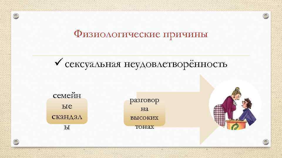 Физиологические причины ü сексуальная неудовлетворённость семейн ые скандал ы разговор на высоких тонах 