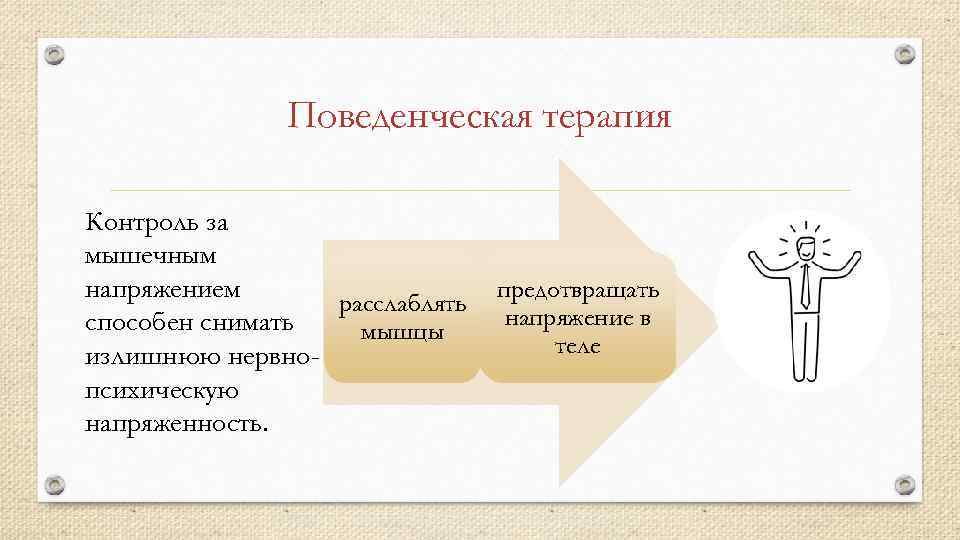 Поведенческая терапия Контроль за мышечным напряжением расслаблять способен снимать мышцы излишнюю нервнопсихическую напряженность. предотвращать