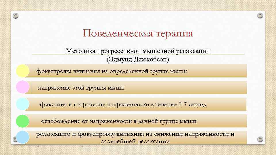 Поведенческая терапия Методика прогрессивной мышечной релаксации (Эдмунд Джекобсон) фокусировка внимания на определенной группе мышц