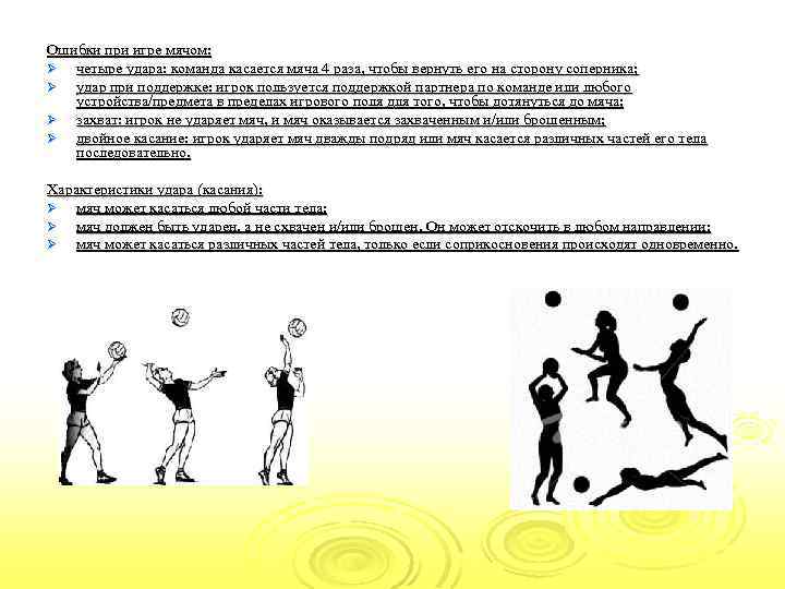 Ошибки при игре мячом: Ø четыре удара: команда касается мяча 4 раза, чтобы вернуть