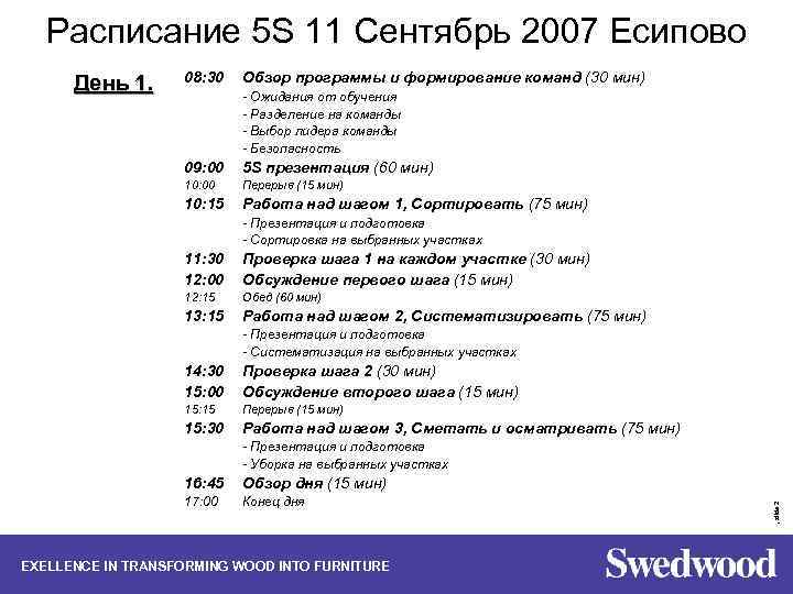 Расписание 5 S 11 Сентябрь 2007 Eсипoвo День 1. 08: 30 Обзор программы и