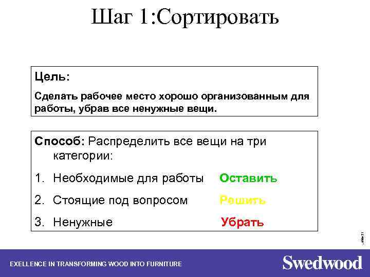 Шаг 1: Сортировать Цель: Сделать рабочее место хорошо организованным для работы, убрав все ненужные