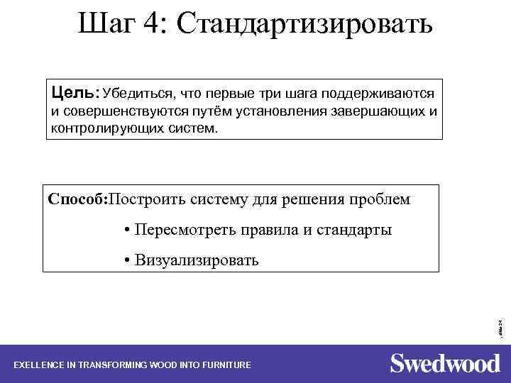 Шаг 4: Стандартизировать Цель: Убедиться, что первые три шага поддерживаются и совершенствуются путём установления