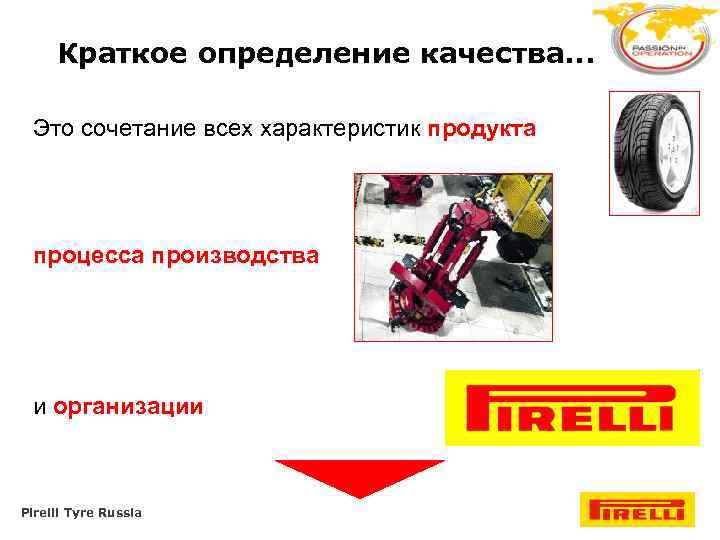Краткое определение качества. . . Это сочетание всех характеристик продукта процесса производства и организации