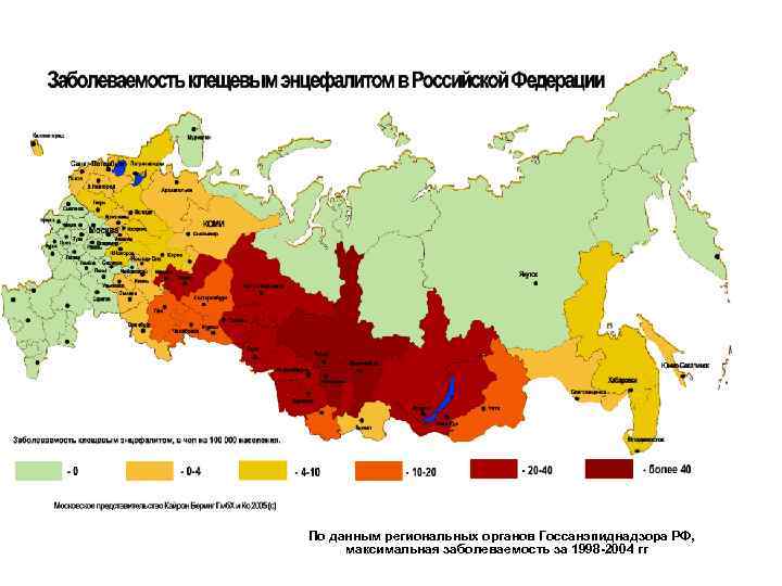 По данным региональных органов Госсанэпиднадзора РФ, максимальная заболеваемость за 1998 -2004 гг 