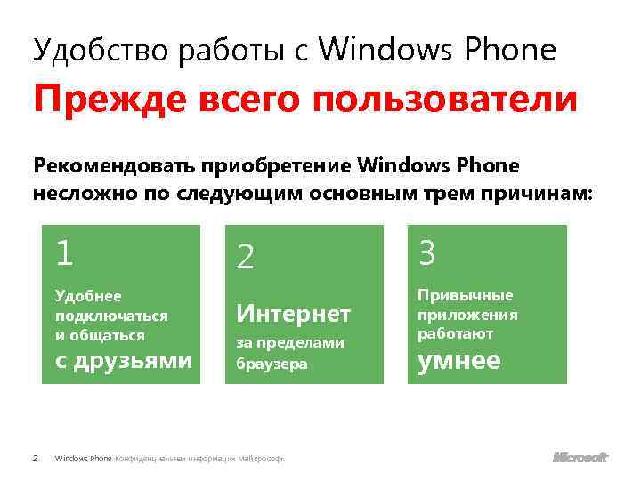 Удобство работы с Windows Phone Прежде всего пользователи Рекомендовать приобретение Windows Phone несложно по