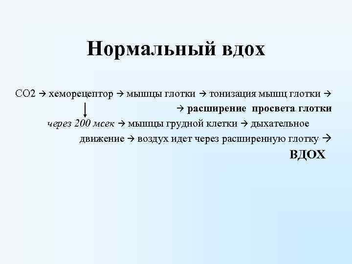 Нормальный вдох СО 2 хеморецептор мышцы глотки тонизация мышц глотки расширение просвета глотки через