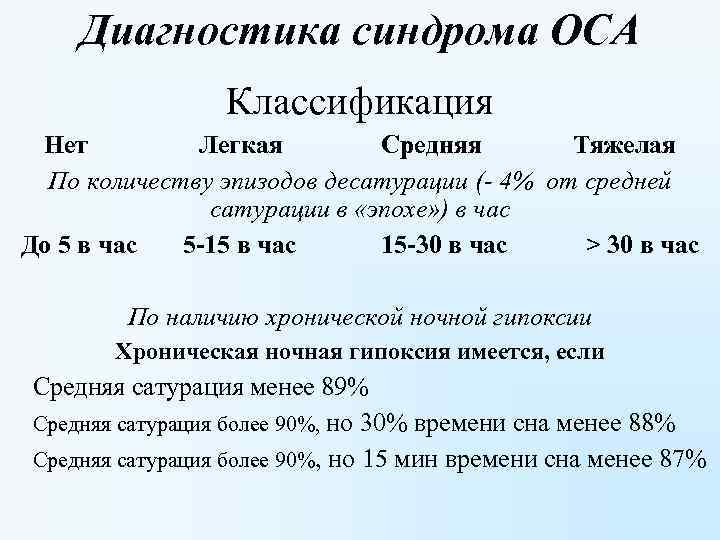 Диагностика синдрома ОСА Классификация Нет Легкая Средняя Тяжелая По количеству эпизодов десатурации (- 4%
