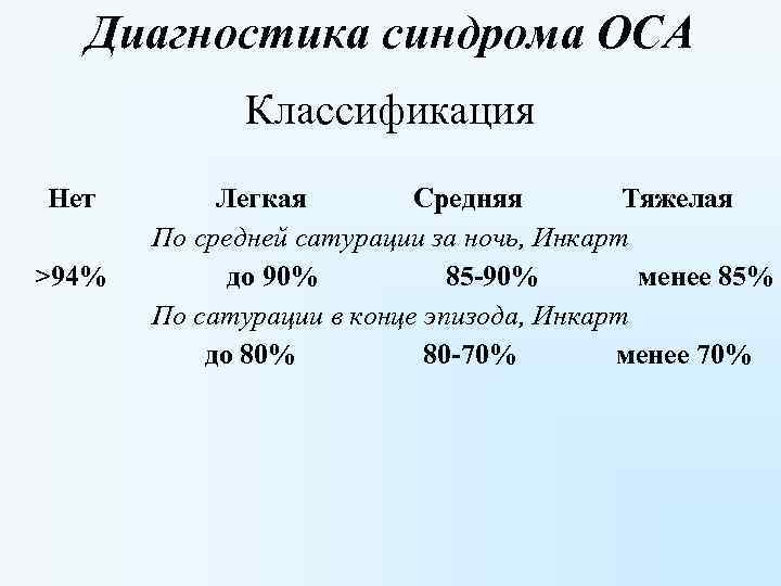 Диагностика синдрома ОСА Классификация Нет Легкая Средняя Тяжелая По средней сатурации за ночь, Инкарт