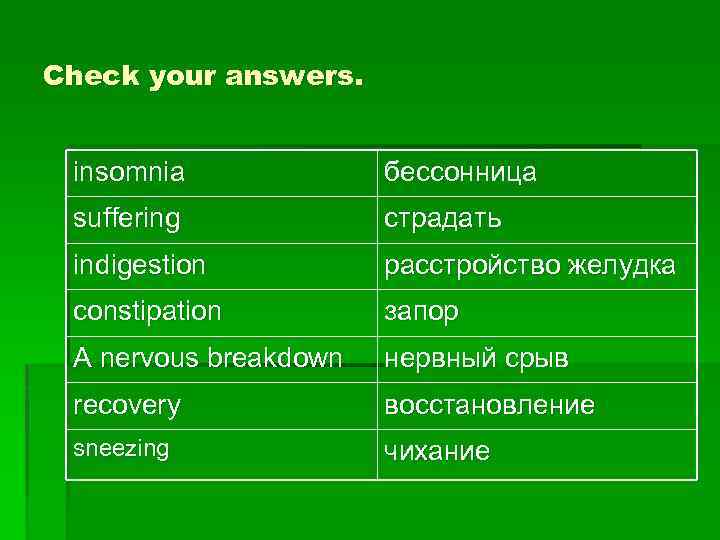 Check your answers. insomnia бессонница suffering страдать indigestion расстройство желудка constipation запор A nervous