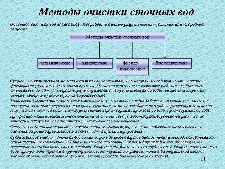 Методы очистки сточных вод Очисткой сточных вод называется их обработка с целью разрушения или