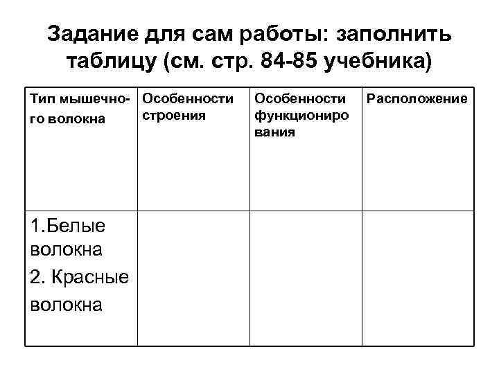 Задание для сам работы: заполнить таблицу (см. стр. 84 -85 учебника) Тип мышечно- Особенности