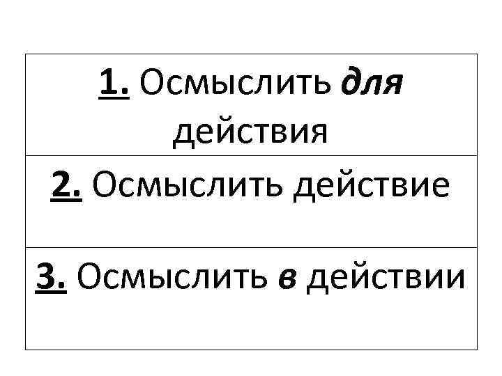 1. Осмыслить для действия 2. Осмыслить действие 3. Осмыслить в действии 