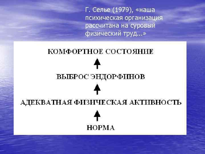 Г. Селье (1979), «наша психическая организация рассчитана на суровый физический труд. . . »