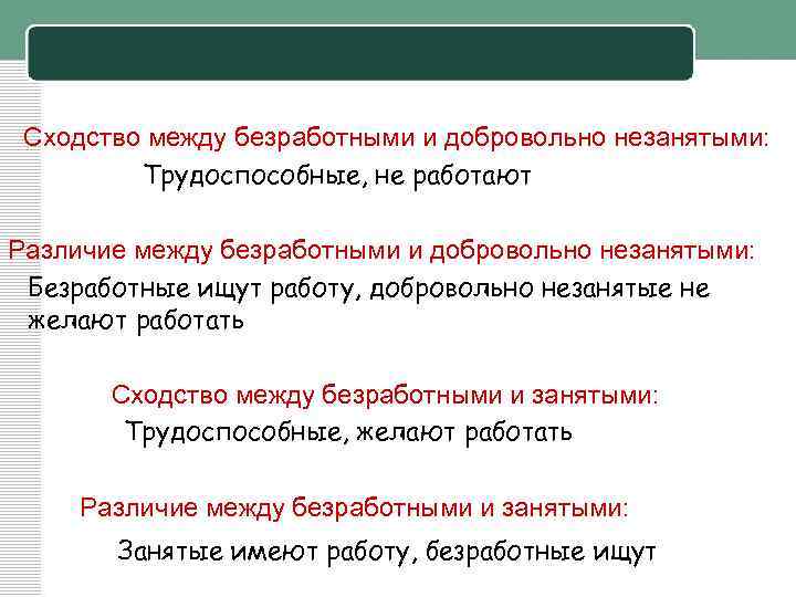 Сходство между безработными и добровольно незанятыми: Трудоспособные, не работают Различие между безработными и добровольно