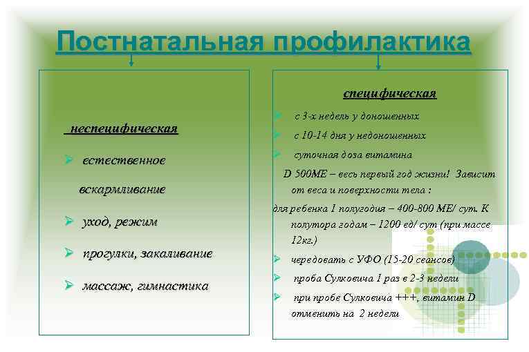 Постнатальная профилактика специфическая неспецифическая естественное с 3 -х недель у доношенных с 10 -14