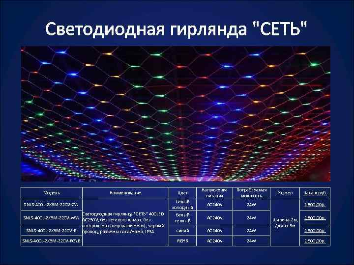 Светодиодная гирлянда 