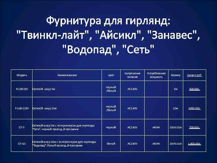 Фурнитура для гирлянд: 