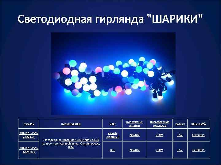 Светодиодная гирлянда 