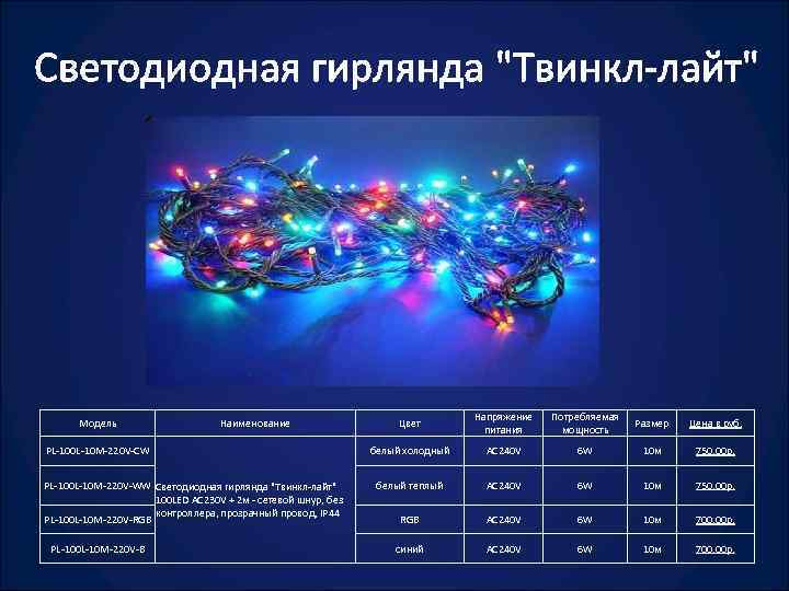 Светодиодная гирлянда 