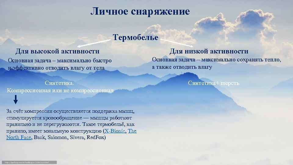 Личное снаряжение Термобелье Для высокой активности Основная задача – максимально быстро и эффективно отводить