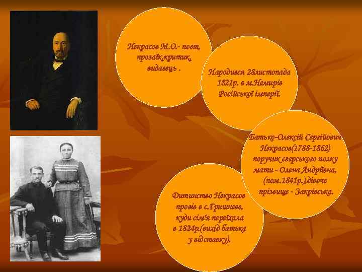 Некрасов М. О. - поет, прозаїк, критик, видавець. Народився 28 листопада 1821 р. в