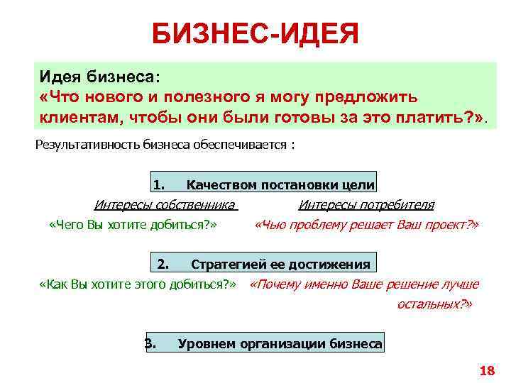 БИЗНЕС-ИДЕЯ Идея бизнеса: «Что нового и полезного я могу предложить клиентам, чтобы они были