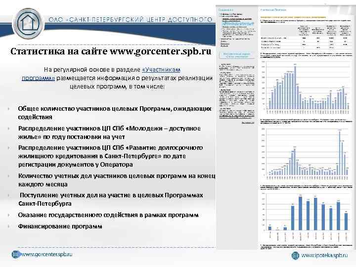 Развитие долгосрочного жилищного кредитования в санкт петербурге