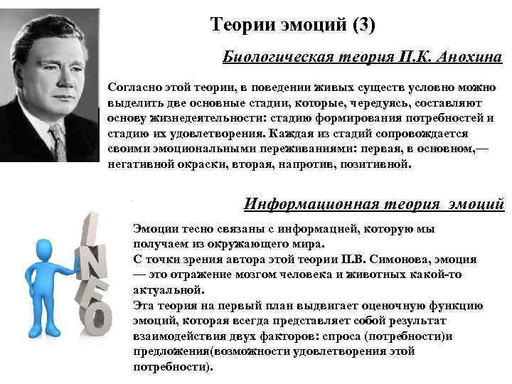 Теории эмоций (3) Биологическая теория П. К. Анохина Согласно этой теории, в поведении живых