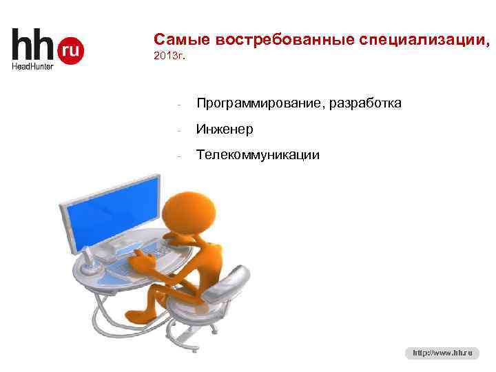 8 Самые востребованные специализации, 2013 г. - Программирование, разработка - Инженер - Телекоммуникации http: