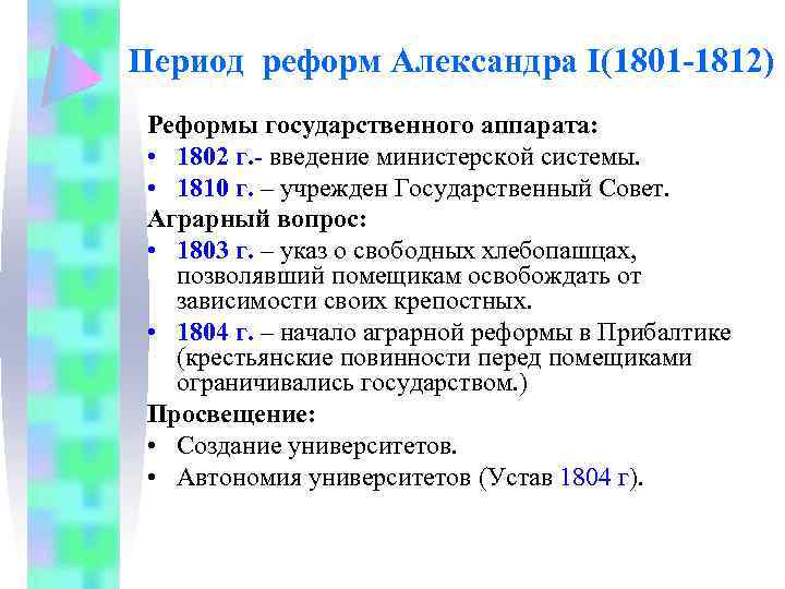 Реформы 1812