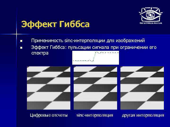 Эффект Гиббса n n Применимость sinc-интерполяции для изображений Эффект Гиббса: пульсации сигнала при ограничении