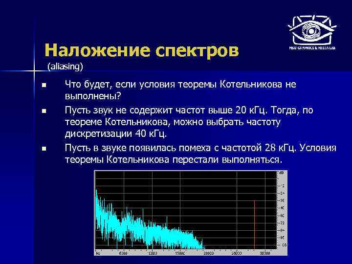 Наложение спектров (aliasing) n n n Что будет, если условия теоремы Котельникова не выполнены?